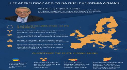 Δηλώσεις προέδρου της Κομισιόν, Ζαν Κλοντ Γιούνκερ